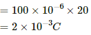 HC Verma Questions and Solutions: Chapter 35: Magnetic Field due to a Current- 3 | HC Verma Solutions - JEE