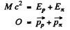 Irodov Solutions: Elementary Particles- 1 | I. E. Irodov Solutions for Physics Class 11 & Class 12 - JEE