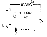Irodov Solutions: Electromagnetic Induction: Maxwell’s Equations | I. E. Irodov Solutions for Physics Class 11 & Class 12 - JEE