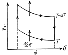 Irodov Solutions: Liquids Capillary Effects | Physics Class 11 - NEET