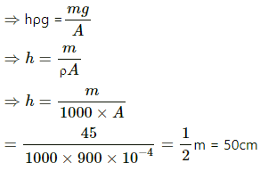 HC Verma Questions and Solutions: Chapter 13: Fluid Mechanics- 2 | HC Verma Solutions - JEE