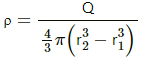 HC Verma Questions and Solutions: Chapter 30: Gauss’s Law- 2 | HC Verma Solutions - JEE
