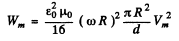 Irodov Solutions: Electromagnetic Waves. Radiation- 1 | I. E. Irodov Solutions for Physics Class 11 & Class 12 - JEE