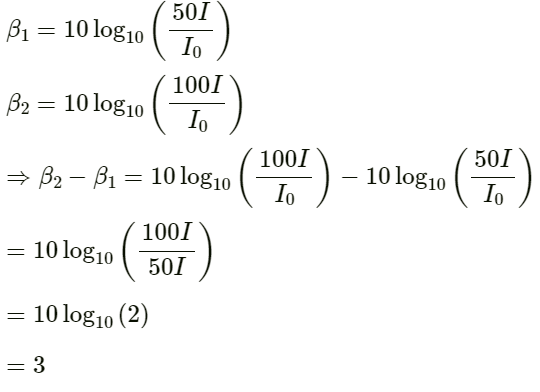 HC Verma Questions and Solutions: Chapter 16: Sound Waves- 2 | HC Verma Solutions - JEE