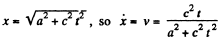 Irodov Solutions: Relativistic Mechanics - 3 - NEET