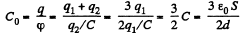 Irodov Solutions: Electric Capacitance Energy of an Electric Field | I. E. Irodov Solutions for Physics Class 11 & Class 12 - JEE
