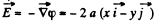 Irodov Solutions: Constant Electric Field in Vacuum | I. E. Irodov Solutions for Physics Class 11 & Class 12 - JEE