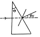 Irodov Solutions: Diffraction of Light- 2 | I. E. Irodov Solutions for Physics Class 11 & Class 12 - JEE