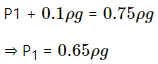HC Verma Questions and Solutions: Chapter 24: Kinetic Theory of Gases- 2 | HC Verma Solutions - JEE