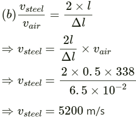 HC Verma Questions and Solutions: Chapter 16: Sound Waves- 2 | HC Verma Solutions - JEE