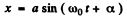 Irodov Solutions: Mechanical Oscillations- 5 | I. E. Irodov Solutions for Physics Class 11 & Class 12 - JEE