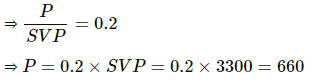 HC Verma Questions and Solutions: Chapter 24: Kinetic Theory of Gases- 3 | HC Verma Solutions - JEE