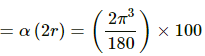 HC Verma Questions and Solutions: Chapter 12: Simple Harmonics Motion- 2 | HC Verma Solutions - JEE