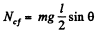 Irodov Solutions: Dynamics of A Solid Body- 3 | I. E. Irodov Solutions for Physics Class 11 & Class 12 - JEE