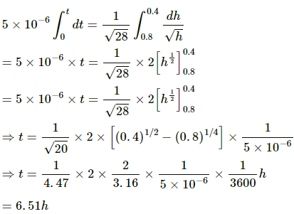 HC Verma Questions and Solutions: Chapter 13: Fluid Mechanics- 2 | HC Verma Solutions - JEE