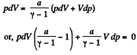 Irodov Solutions: The First Law of Thermodynamics, Heat Capacity | Physics Class 11 - NEET