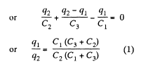 Irodov Solutions: Electric Capacitance Energy of an Electric Field | I. E. Irodov Solutions for Physics Class 11 & Class 12 - JEE