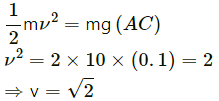 HC Verma Questions and Solutions: Chapter 8- Work & Energy- 2 | HC Verma Solutions - JEE