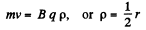 Irodov Solutions: Motion of Charged Particles In Electric And Magnetic Fields- 2 | I. E. Irodov Solutions for Physics Class 11 & Class 12 - JEE