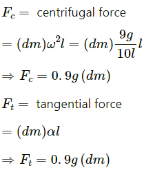 HC Verma Questions and Solutions: Chapter 10: Rotational Mechanics- 2 | HC Verma Solutions - JEE