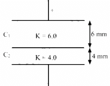 HC Verma Questions and Solutions: Chapter 31: Capacitors- 3 | HC Verma Solutions - JEE