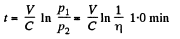 Irodov Solutions: Equation of The Gas State Processes | Physics Class 11 - NEET