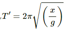 HC Verma Questions and Solutions: Chapter 12: Simple Harmonics Motion- 2 | HC Verma Solutions - JEE