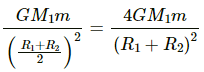 HC Verma Questions and Solutions: Chapter 11: Gravitation- 2 | HC Verma Solutions - JEE
