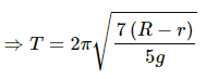 HC Verma Questions and Solutions: Chapter 12: Simple Harmonics Motion- 2 | HC Verma Solutions - JEE