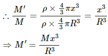 HC Verma Questions and Solutions: Chapter 12: Simple Harmonics Motion- 2 | HC Verma Solutions - JEE