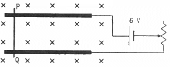 HC Verma Questions and Solutions: Chapter 34: Magnetic Field- 2 | HC Verma Solutions - JEE