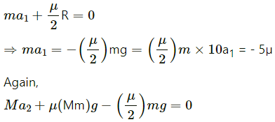 HC Verma Questions and Solutions: Chapter 6- Friction- 2 | HC Verma Solutions - JEE