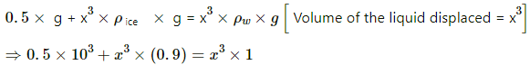 HC Verma Questions and Solutions: Chapter 13: Fluid Mechanics- 2 | HC Verma Solutions - JEE