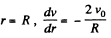 Irodov Solutions: Hydrodynamics | Physics Class 11 - NEET