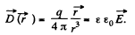 Irodov Solutions: Conductors And Dielectrics In An Electric Field- 2 | I. E. Irodov Solutions for Physics Class 11 & Class 12 - JEE