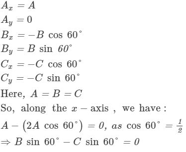 HC Verma Solutions: Chapter 2 - Physics & Mathematics | Physics Class 11 - NEET