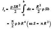 Irodov Solutions: Dynamics of A Solid Body- 1 | I. E. Irodov Solutions for Physics Class 11 & Class 12 - JEE