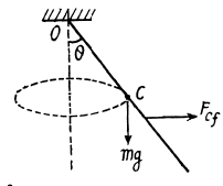 Irodov Solutions: Dynamics of A Solid Body- 3 | I. E. Irodov Solutions for Physics Class 11 & Class 12 - JEE