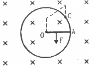 HC Verma Questions and Solutions: Chapter 38: Electromagnetic Induction- 4 | HC Verma Solutions - JEE