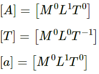 HC Verma Questions and Solutions: Chapter 15: Wave Motion & Waves on a String - 2 | HC Verma Solutions - JEE