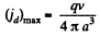 Irodov Solutions: Electromagnetic Induction: Maxwell’s Equations | I. E. Irodov Solutions for Physics Class 11 & Class 12 - JEE