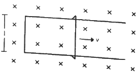 HC Verma Questions and Solutions: Chapter 38: Electromagnetic Induction- 3 | HC Verma Solutions - JEE