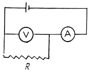 Irodov Solutions: Electric Current | I. E. Irodov Solutions for Physics Class 11 & Class 12 - JEE