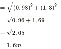 HC Verma Questions and Solutions: Chapter 2- Physics & Mathematics- 2 | HC Verma Solutions - JEE