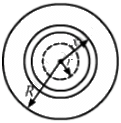 HC Verma Questions and Solutions: Chapter 28: Heat Transfer- 2 | HC Verma Solutions - JEE