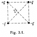 Irodov Solutions: Constant Electric Field in Vacuum | I. E. Irodov Solutions for Physics Class 11 & Class 12 - JEE