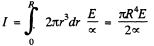 Irodov Solutions: Electric Current | I. E. Irodov Solutions for Physics Class 11 & Class 12 - JEE