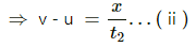 HC Verma Questions and Solutions: Chapter 3- Rest and Motion: Kinematics- 2 | HC Verma Solutions - JEE