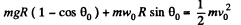 Irodov Solutions: The Fundamental Equation of Dynamics - 4 - JEE