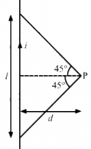 HC Verma Questions and Solutions: Chapter 35: Magnetic Field due to a Current- 2 | HC Verma Solutions - JEE